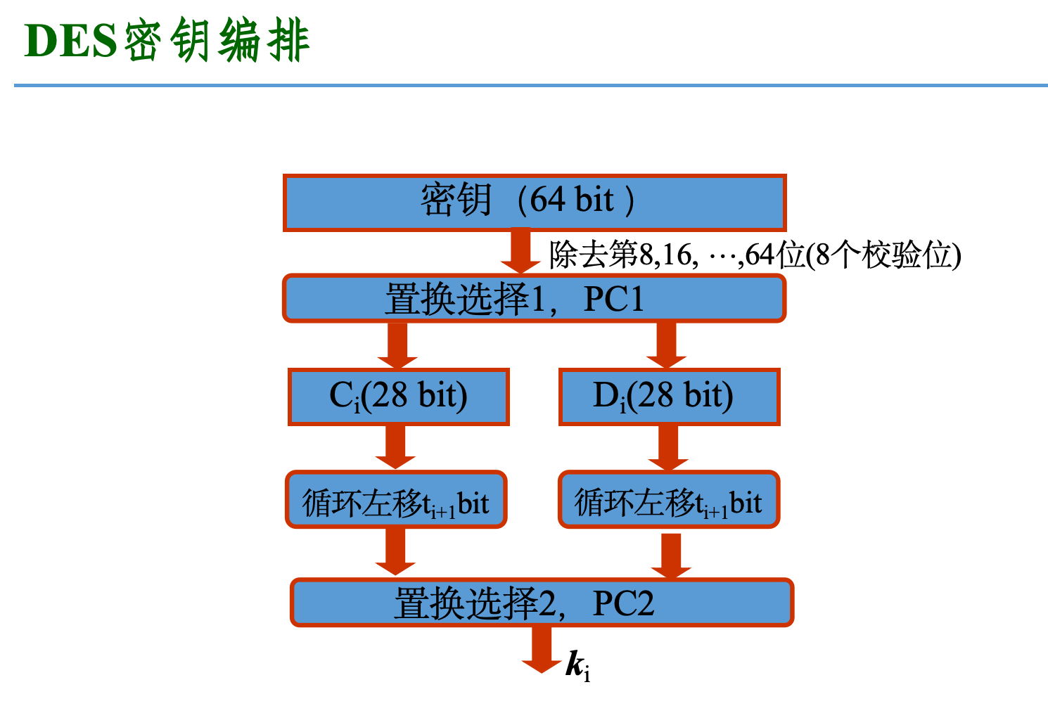 image-20250603233949254