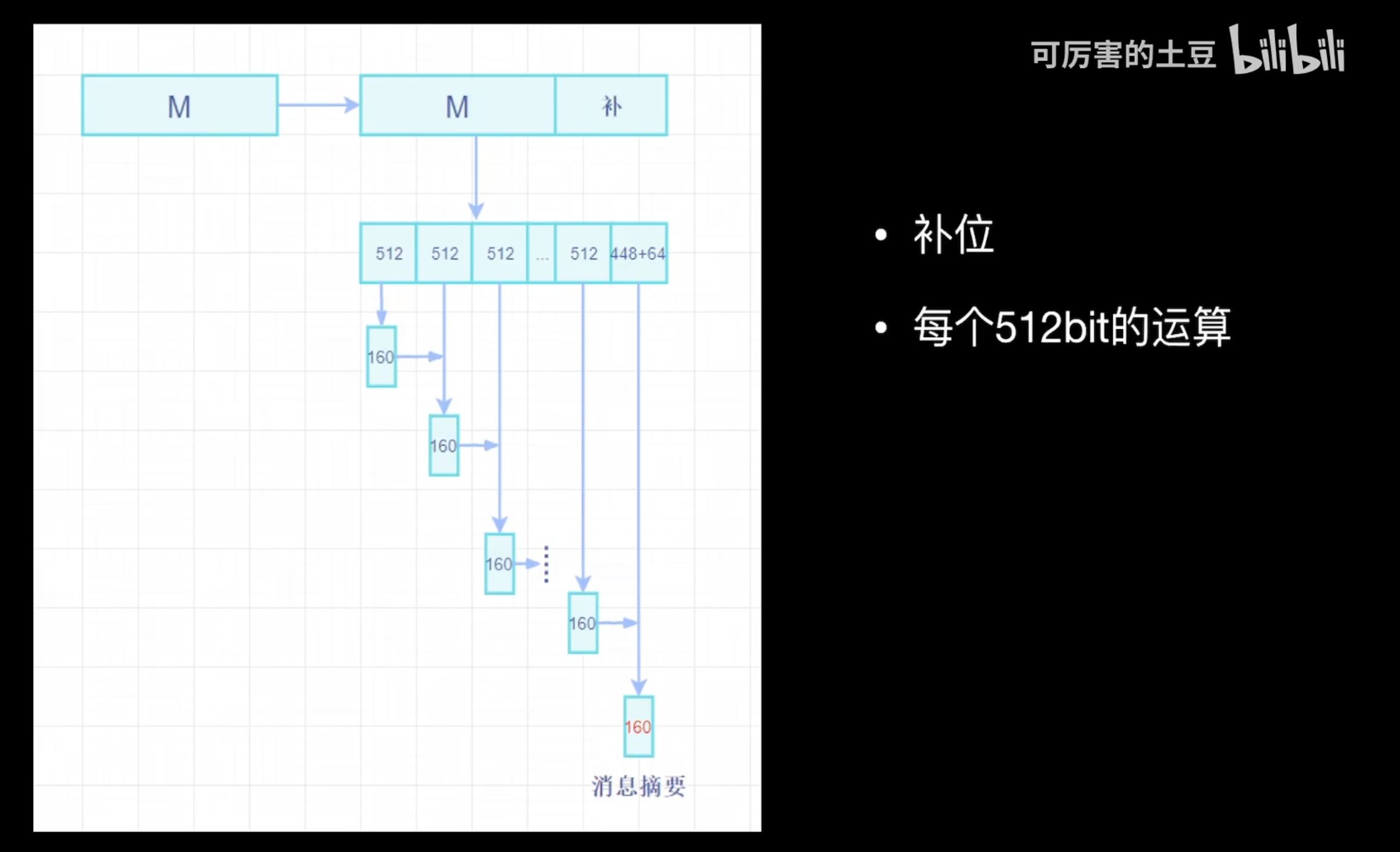 image-20250604152717127